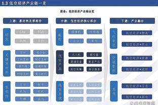 哈登本赛季第三次半场砍20+ 生涯第283次&同期全联盟最多