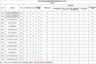 意媒：巴萨枪手尤文那不勒斯有意维尔梅伦，安特卫普要价2500万欧